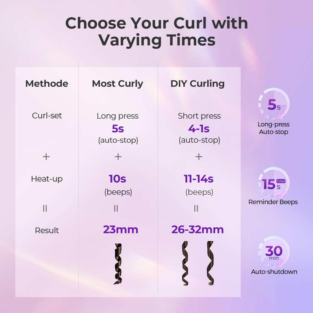 Automatic Curling Iron, Auto Hair Curler with 1" Rotating Curling Iron Barrel & 3 Temps, Anti-Scald & Anti-Tangle Hair Curler Wand, Fast Heating Auto Curler, Purple Pink