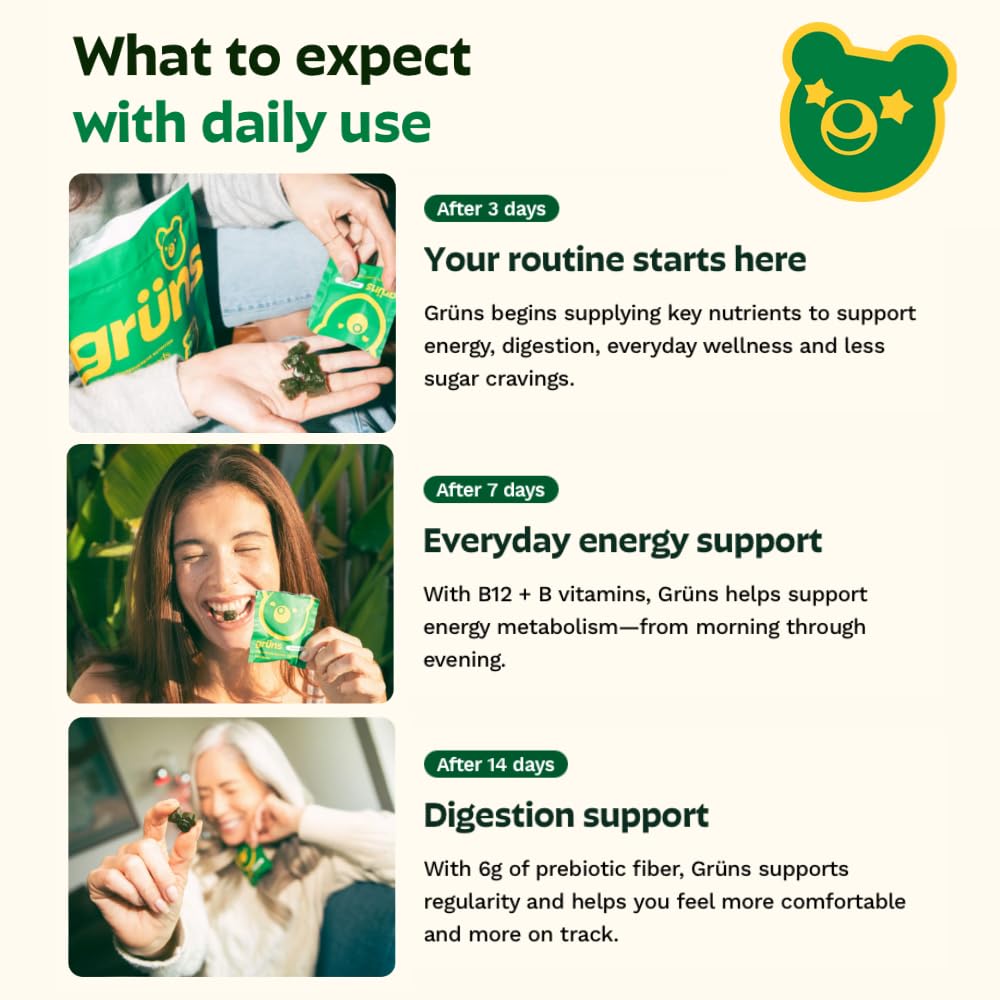 Gruns Adults Super Greens Gummies, Multivitamin Superfood Gummy Bears, Spirulina, Chlorella, Prebiotics & Fiber Gummies for Digestive Health, Adaptogens Supplement, 20 Vitamins & Minerals, 10 Count