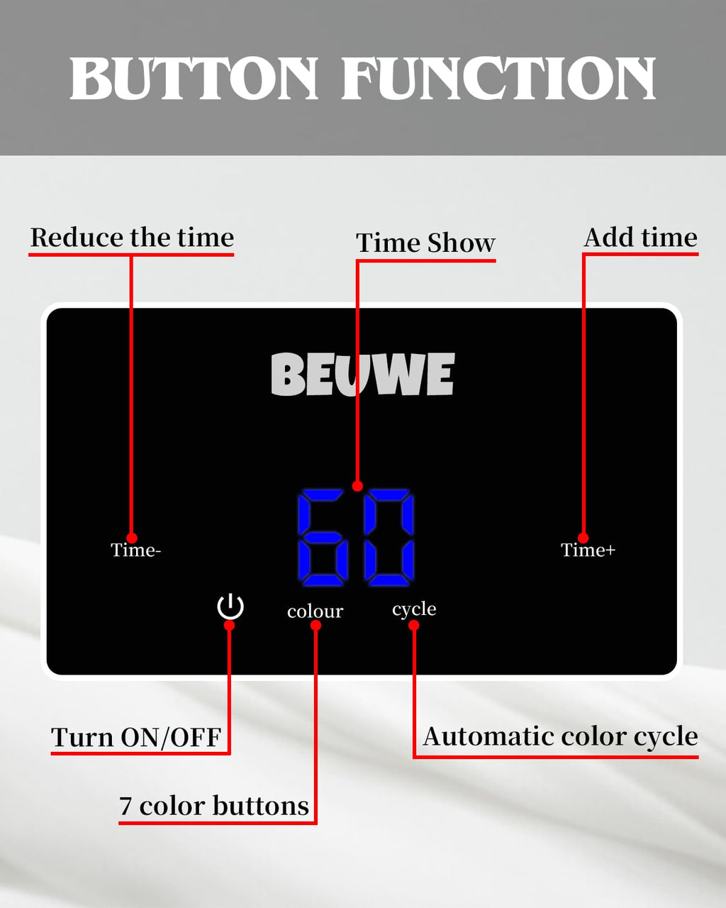 Beuwe Red-Light-Therapy-Mask, Led Light Therapy for Face, 7 Colors Led Face Mask Facial Led Light Therapy Tool Skin Care Equipment at Home, Facial Neck Body Hand Beauty Mask