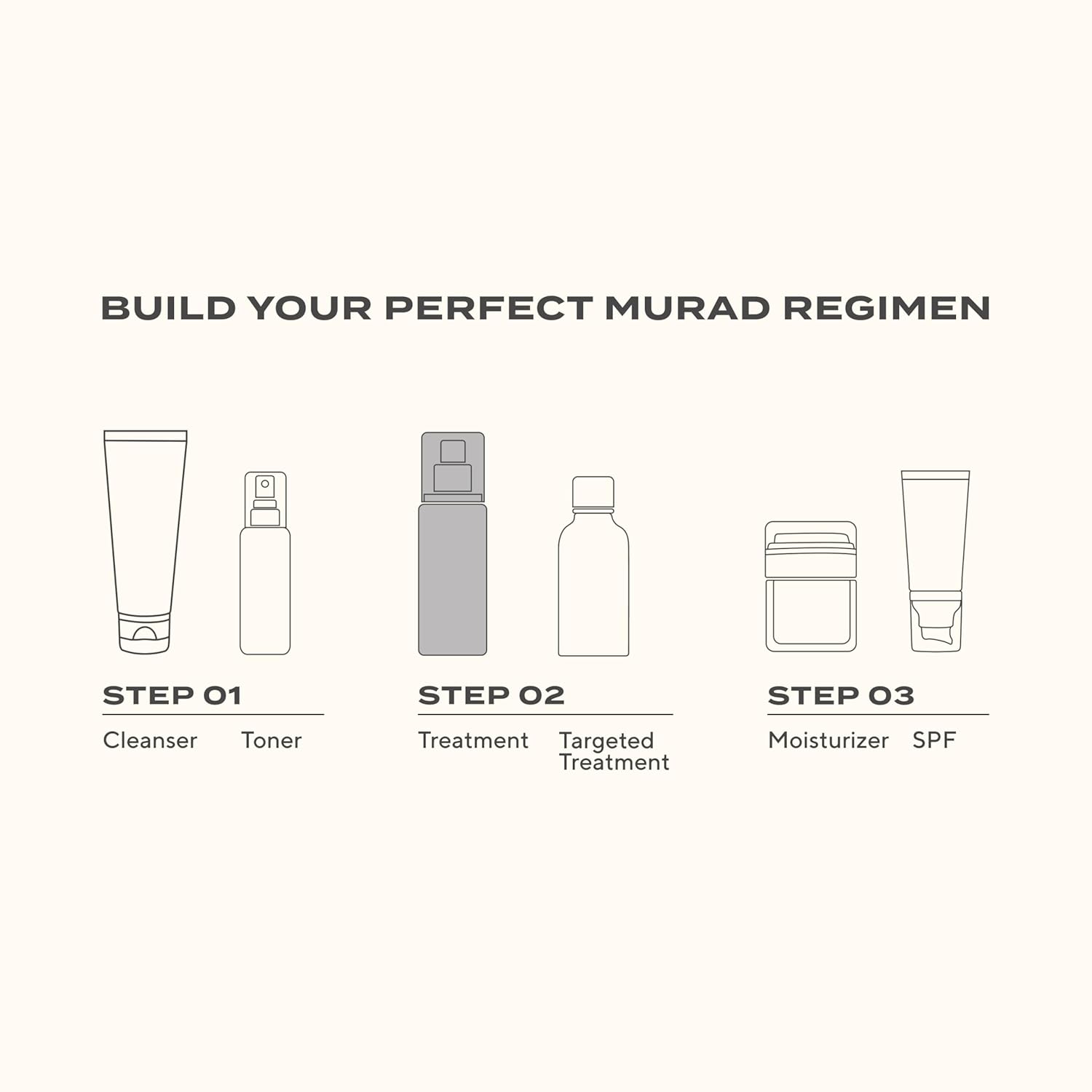 Murad Rapid Dark Spot Correcting Serum - Advanced Anti-Aging Formula with Patented Resorcinol Technology, Tranexamic and Glycolic Acids for Hyperpigmentation, Dark Spots and Dull Skin - 1 Fl Oz