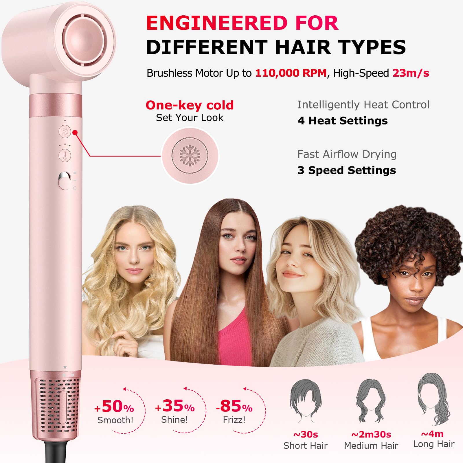 5 in 1 Hot Air Styler Wrap - High-Speed Hair Dryer, Volumizing Brush with Auto Curlers, Fast Drying & Frizz-Free Styling Straightening, No Heat Damage, Includes Travel Bag, Gift for Women
