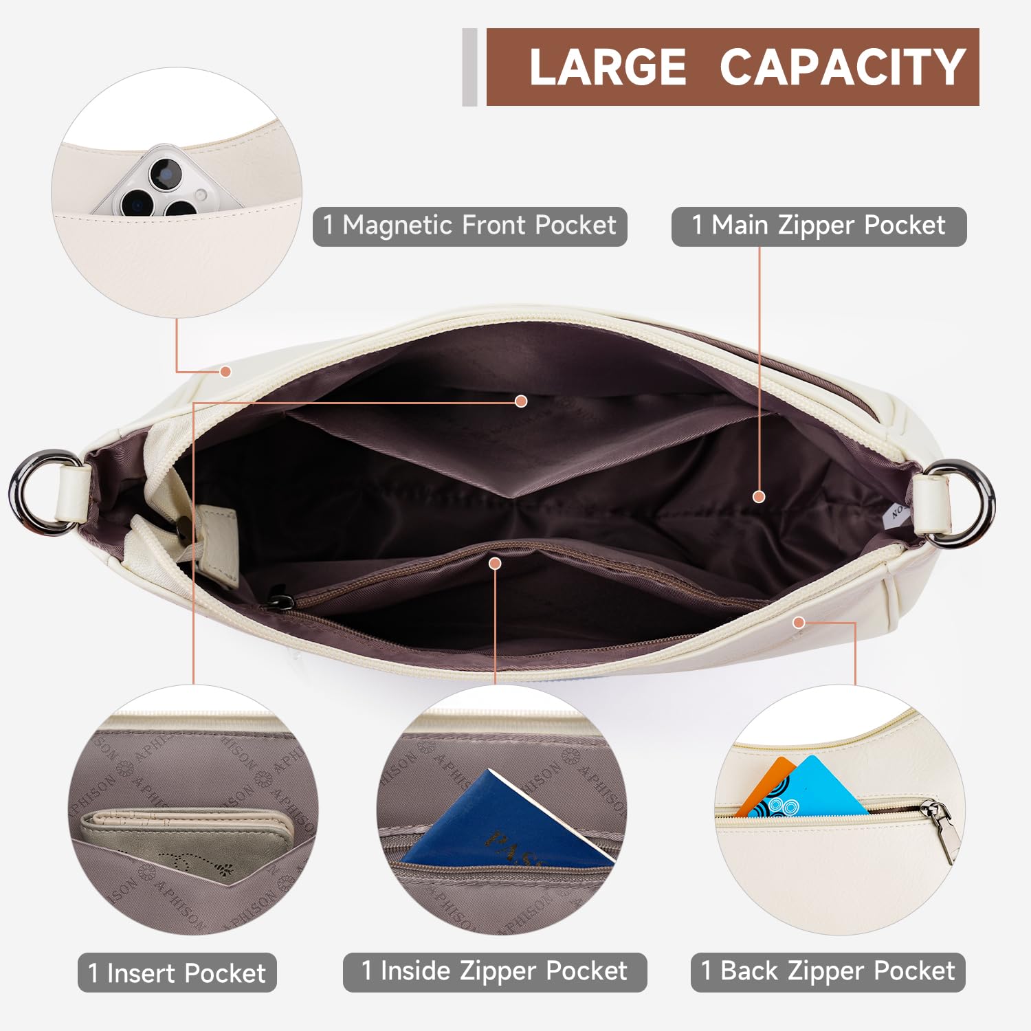 APHISON Trendy Leather Crossbody Purse with Adjustable Strap, Women's Shoulder Handbag