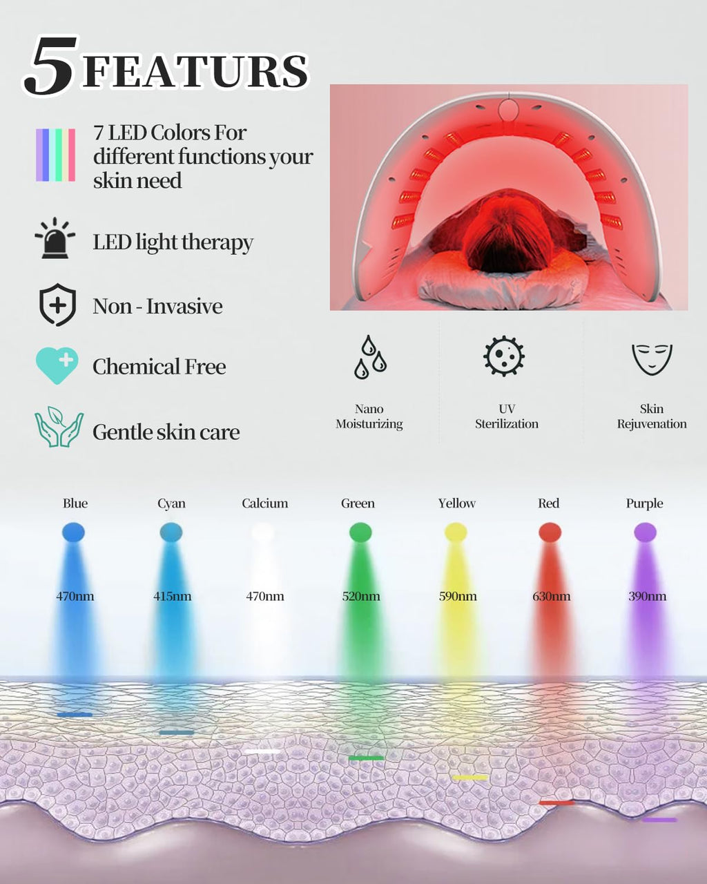 Beuwe Red-Light-Therapy-Mask, Led Light Therapy for Face, 7 Colors Led Face Mask Facial Led Light Therapy Tool Skin Care Equipment at Home, Facial Neck Body Hand Beauty Mask