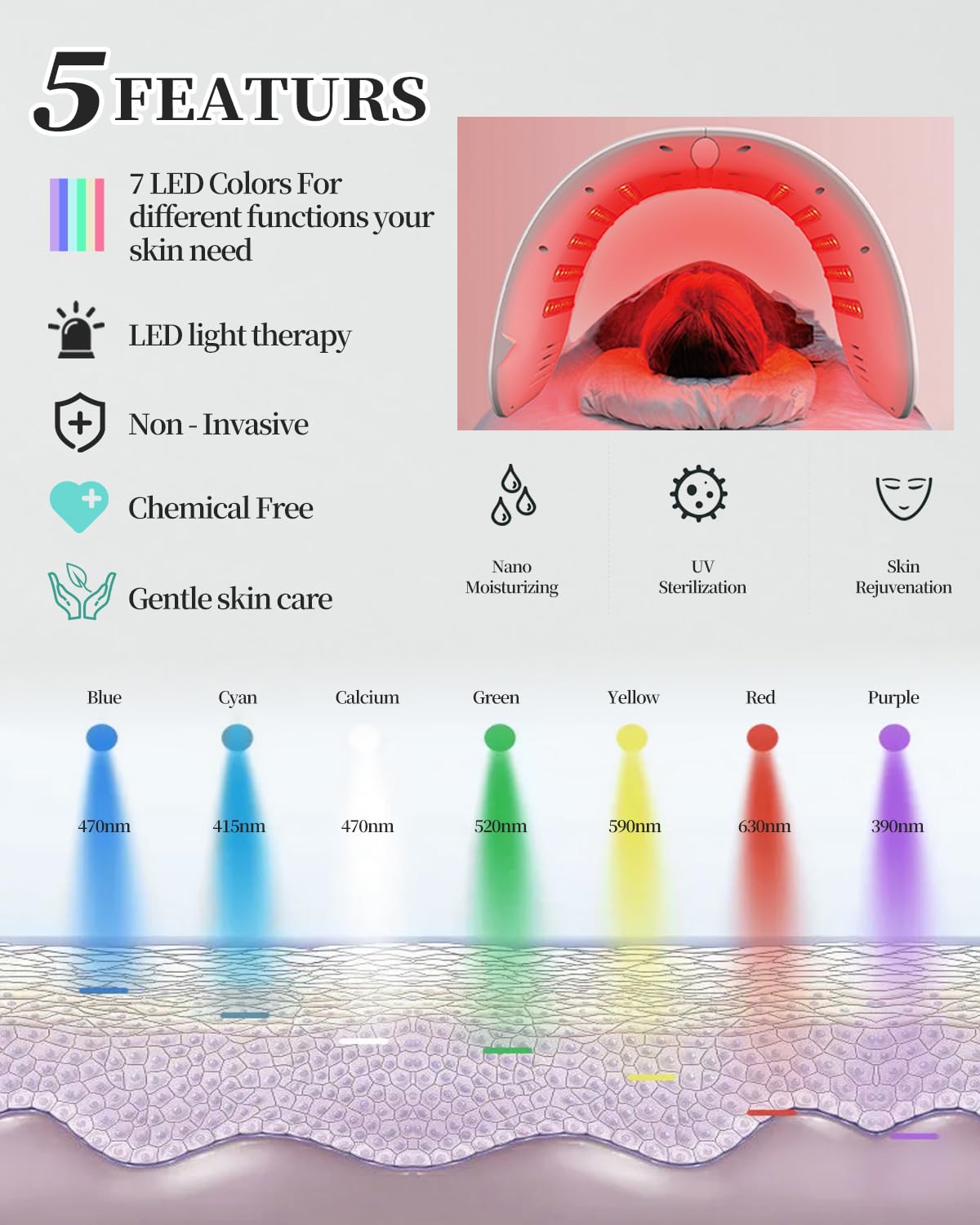 Beuwe Red-Light-Therapy-Mask, Led Light Therapy for Face, 7 Colors Led Face Mask Facial Led Light Therapy Tool Skin Care Equipment at Home, Facial Neck Body Hand Beauty Mask