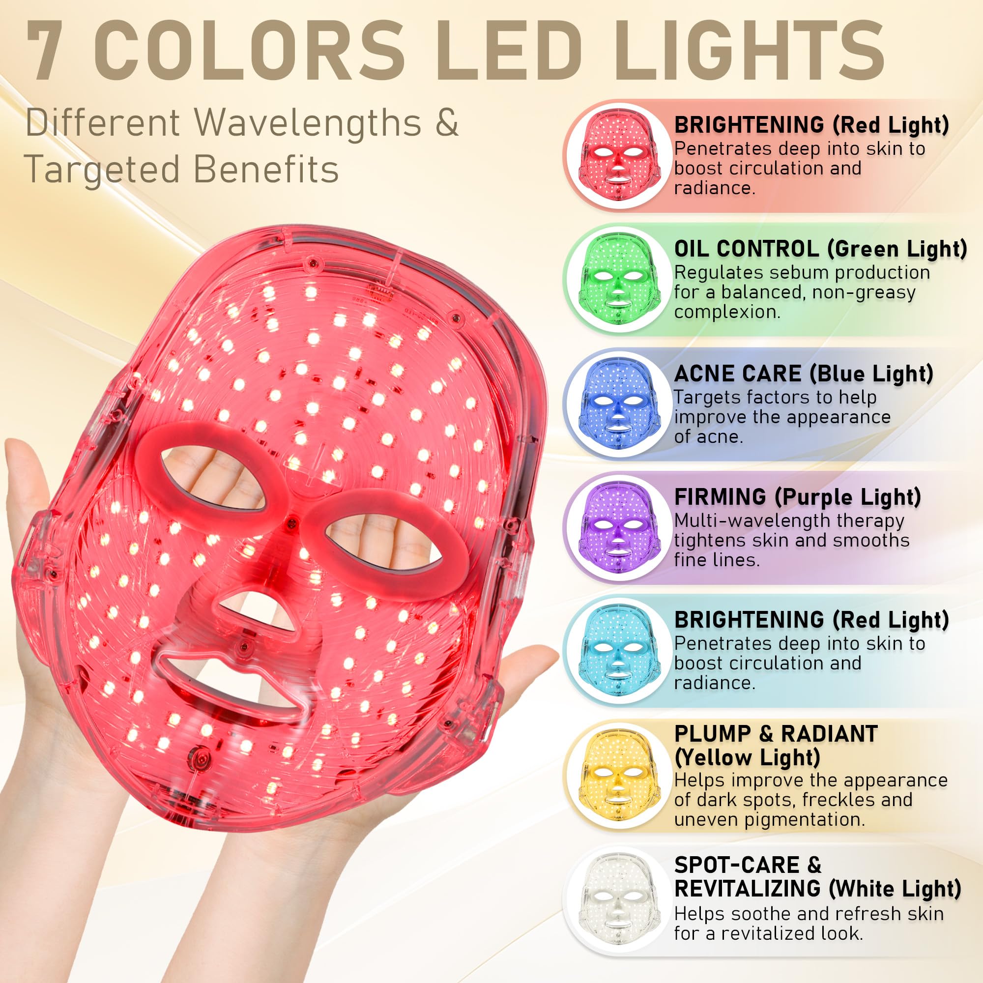 Red Light Therapy for Face,7-1 Colors LED Face Mask Light Therapy,Skin Care Mask,Cordless & Rechargeable