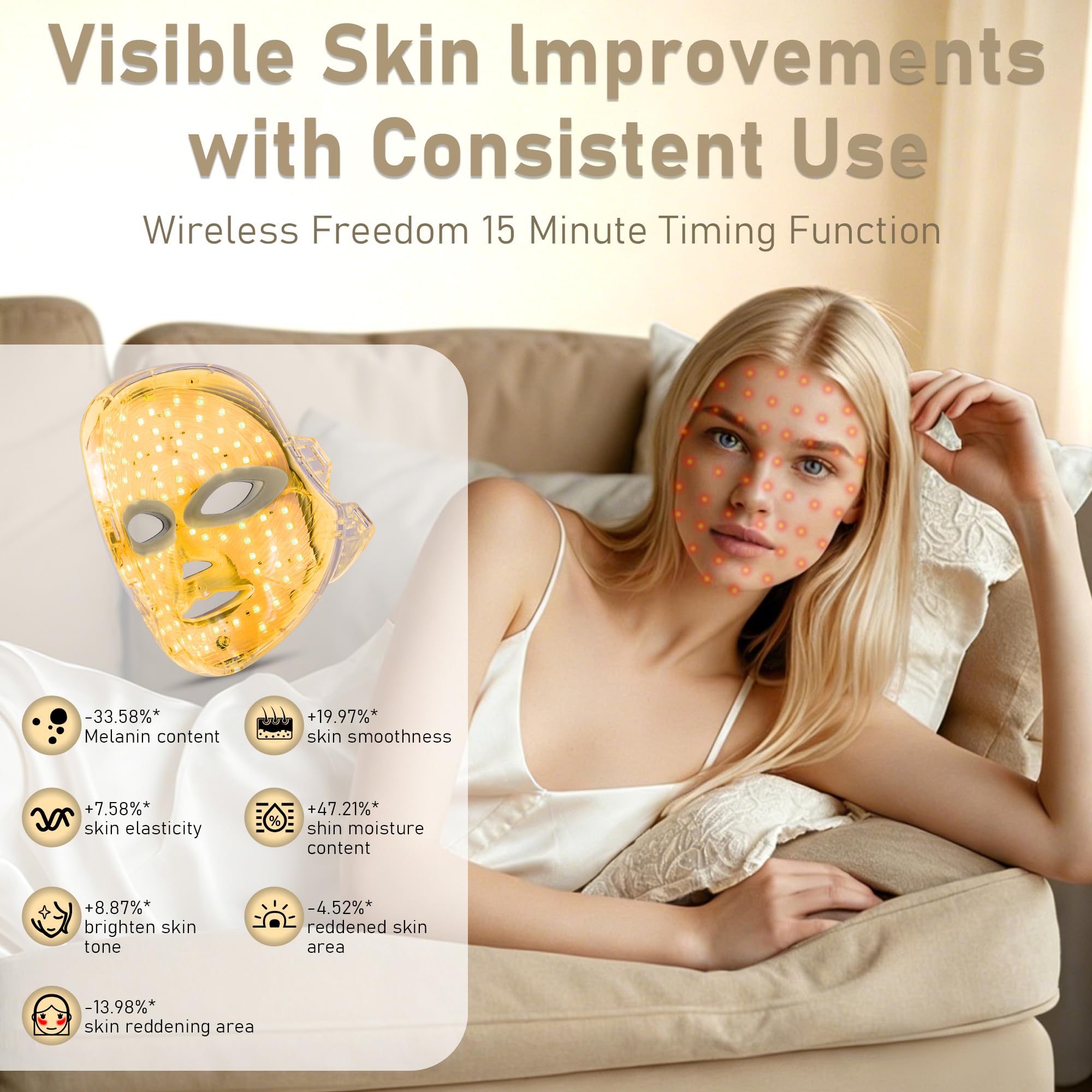 Red Light Therapy for Face,7-1 Colors LED Face Mask Light Therapy,Skin Care Mask,Cordless & Rechargeable